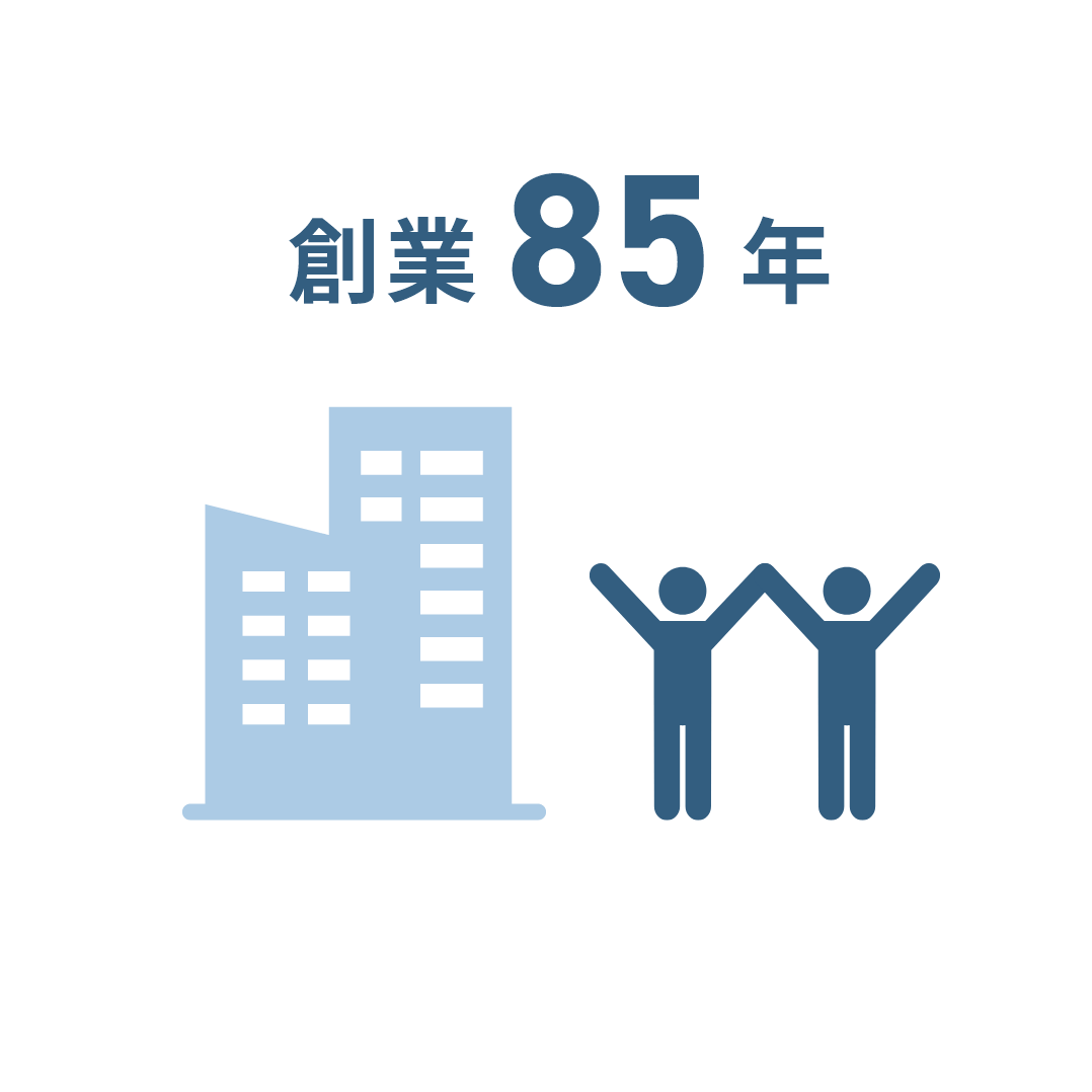 創業85年