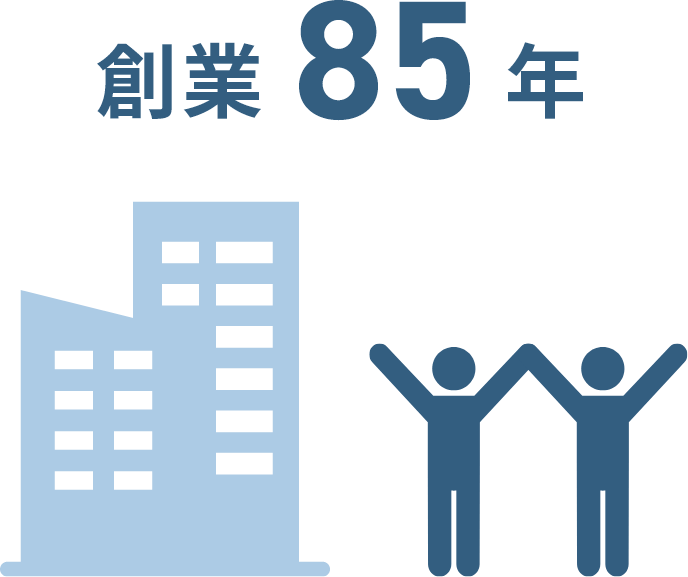 創業85年