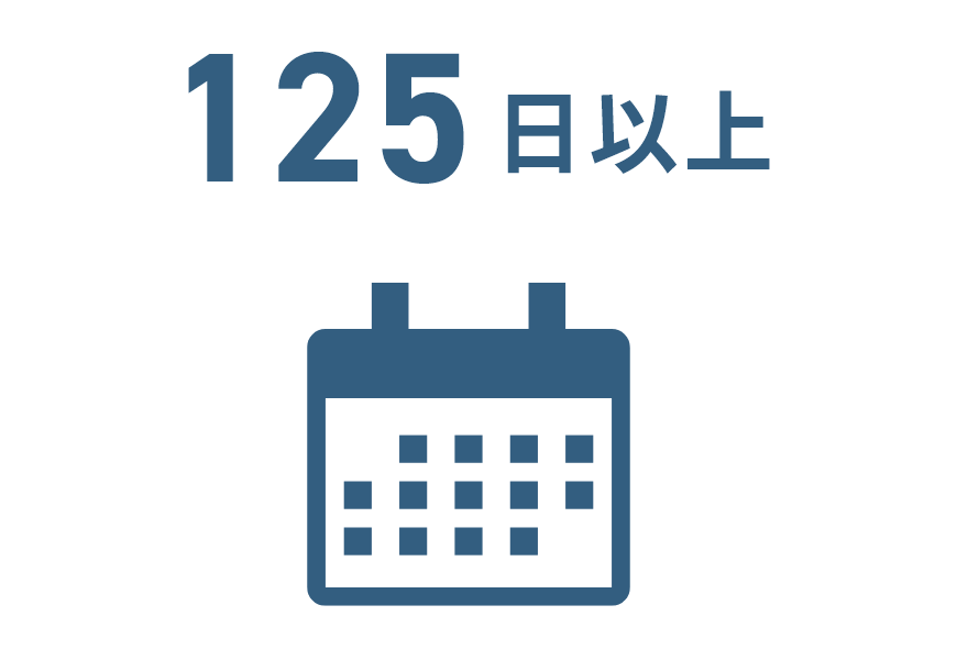 125日以上