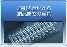 お引き合いから納品までの流れ