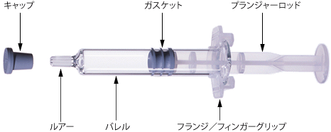 材質・構成